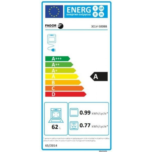 Fagor 3CLV-500BB - Cocina con Placa Vitrocerámica de 4 Zonas y Horno Eléctrico de 62 Litros Clase A