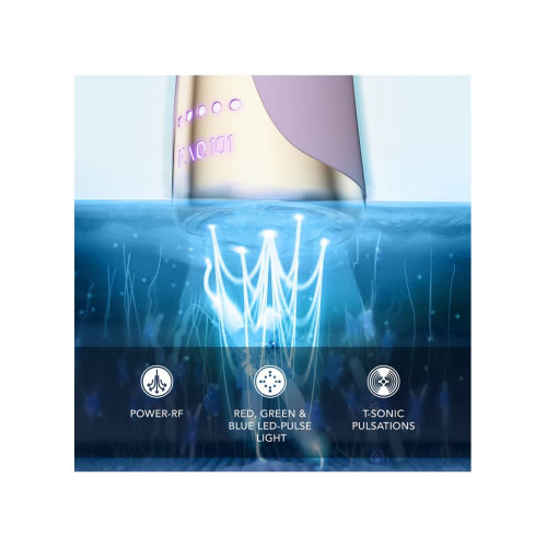 FAQ™ 101 Dispositivo profesional de rejuvenecimiento facial con radiofrecuencia y terapia de luz LED 101 101