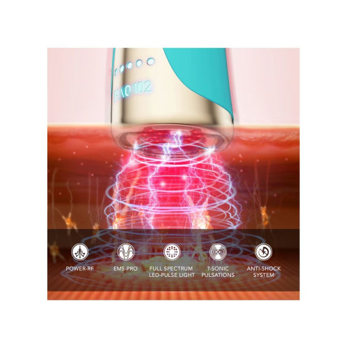 FAQ™ 102 Dispositivo profesional de rejuvenecimiento facial con radiofrecuencia, electroestimulación muscular y terapia de luz LED Topaz Topaz