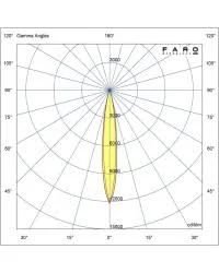 Faro Puk 59 Proyector negro 2700K