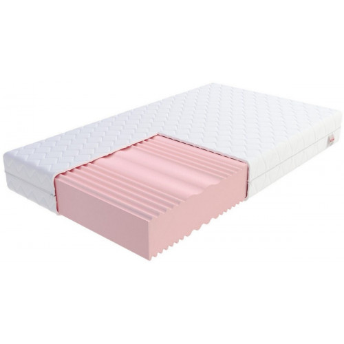 FDM Comfort Duo Max Plus Colchón de Espuma Fría 160x200cm H3/H4 (COMFORTDUOMAXPLUS-160-200)