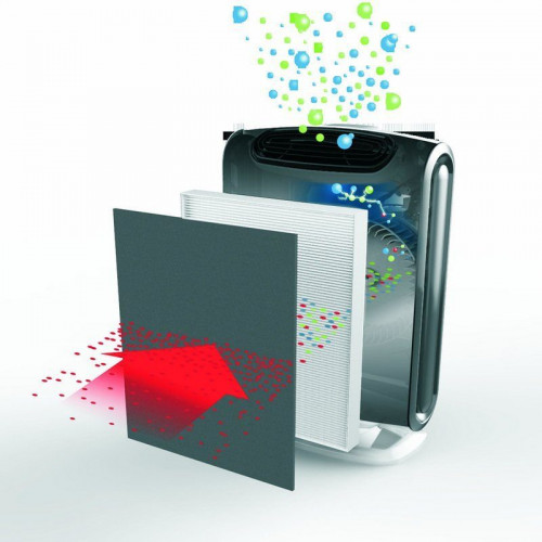 Fellowes AeraMax DX55 Purificador de Aire