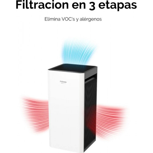 Fellowes AeraMax SV Purificador de Aire