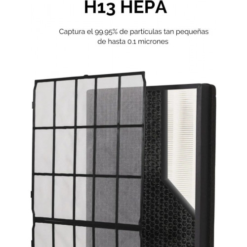 Fellowes AeraMax SV Purificador de Aire