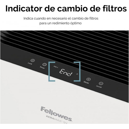 Fellowes AeraMax SV Purificador de Aire