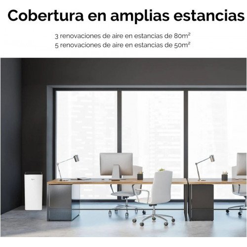 Fellowes AeraMax SV Purificador de Aire