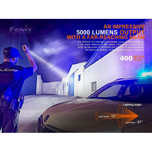 Fenix TK35UE V2.0