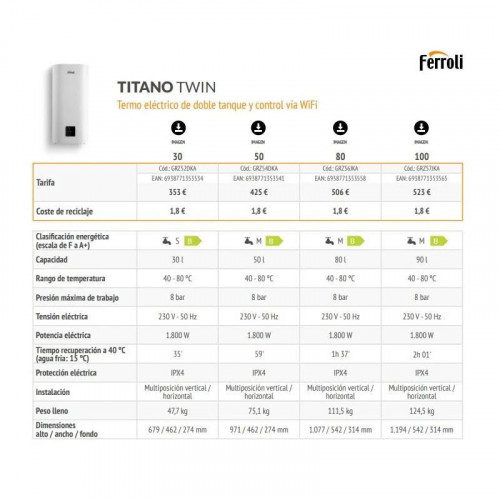 Ferroli Termo eléctrico Titano Twin