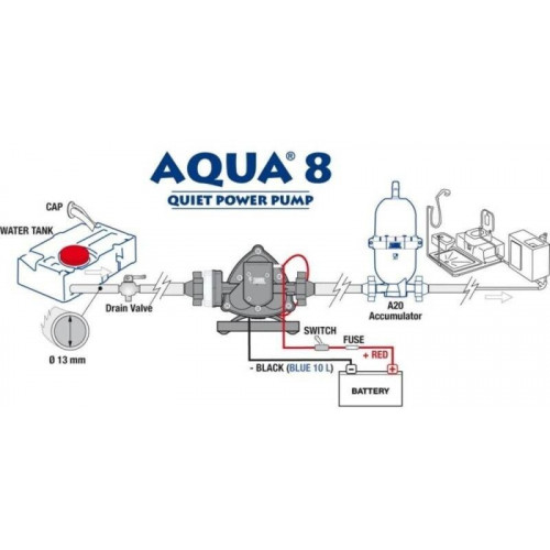 Fiamma Aqua 8 12V - 7L (01216C01)