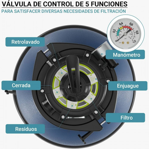 Filtro de arena Sistema de filtrado Bomba de piscina HZS-200