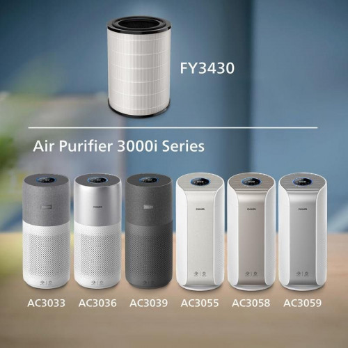Filtro para purificador de aire Philips FY3430/30 3 en 1 HEPA y carbono activado