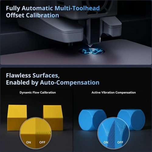 Flashforge Creator 5 Impresora 3D Multi-Color con 4 Cabezas de Herramienta