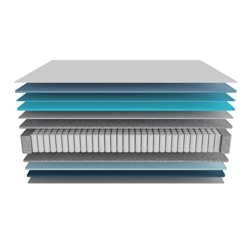 Flow 7990 Hybrid 80x190