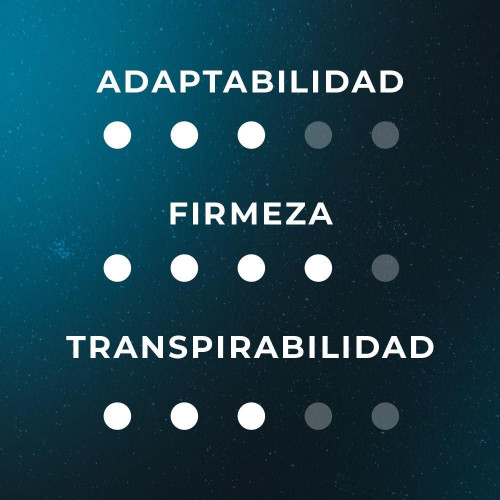 Flow PureVital 4800