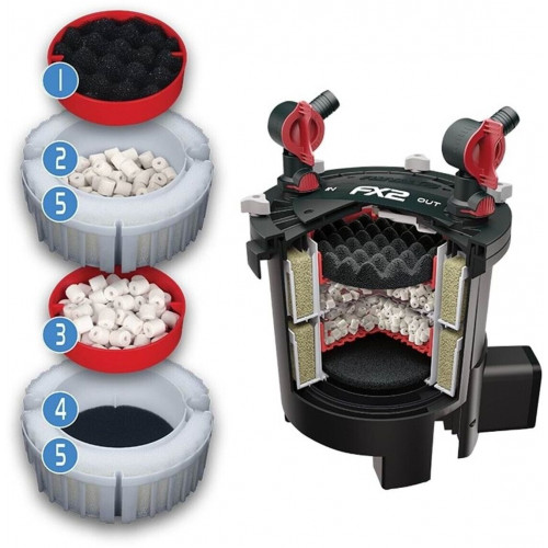 Fluval FX2 750L 1800L/h