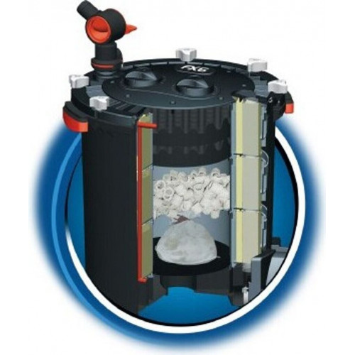 Fluval FX6 Filtro externo
