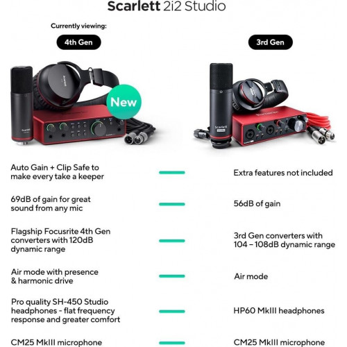Focusrite Scarlett 2i2 Studio 4th Gen