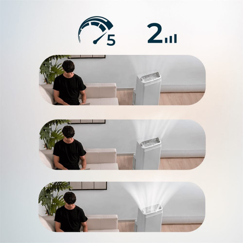 ForceClima 12600 Heating
