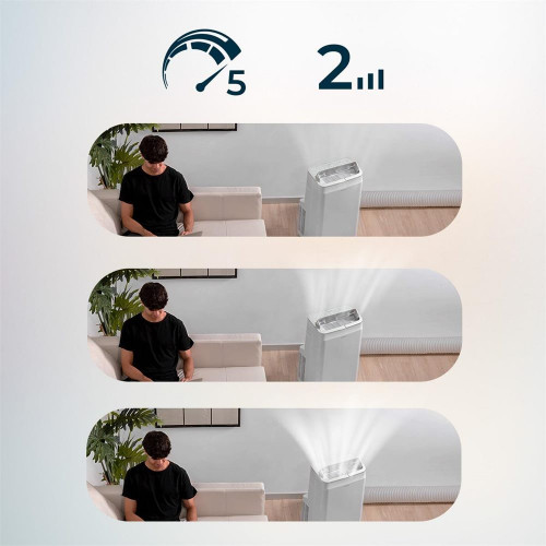 ForceClima 12800 Heating Connected