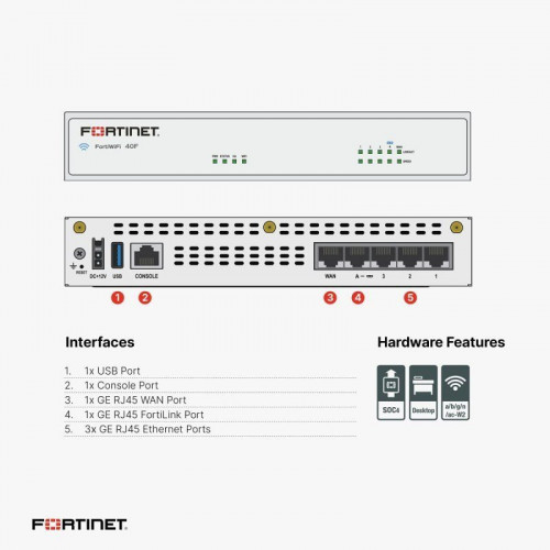 Fortinet FortiGate 40F Firewall 5000 Mbits