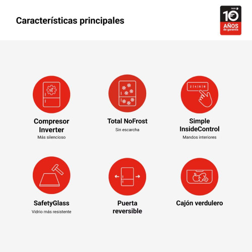 Frigorífico combi Fagor Classic Total No Frost - 3FFK-5527 Blanco