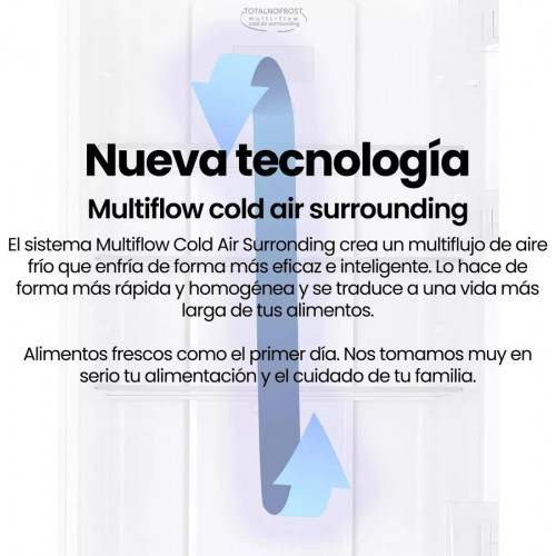 Frigorífico Combi Infiniton
