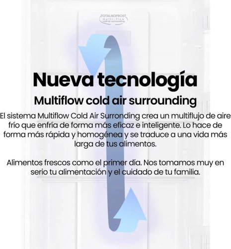 Frigorífico combi Milectric RCM-310C86BEL Total No Frost 186 cm 293l