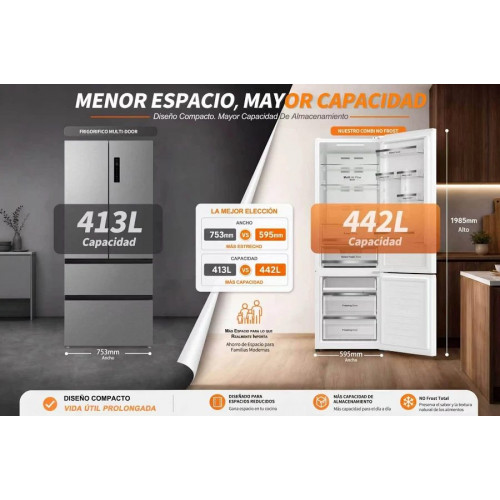 Frigorífico combi vok 442l clase d – 224 kwh/año No-frost inverter 37db