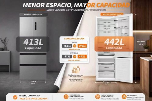 Frigorífico combinado Vok Evr-442NDICP Compresor inverter No Frost