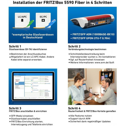 FRITZ! Box 5590 Fiber