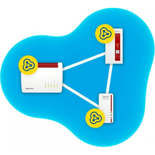 FRITZ! Box 6820 LTE V4
