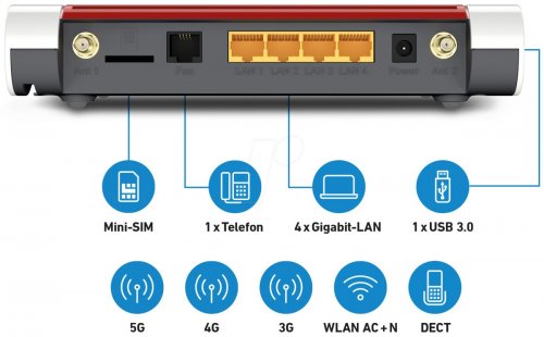 FRITZ!Box - 6850 5G V2 / LTE - Enrutador WLAN