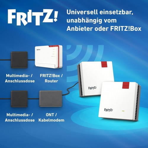FRITZ! Mesh Set 1600 2-pack