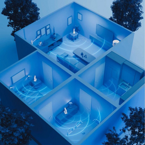 FRITZ! Mesh Wi-Fi Set 4200 International 3-pack