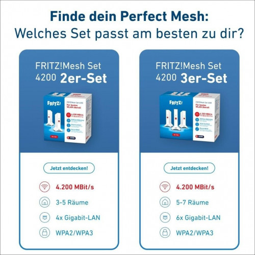 FRITZ! Mesh Wi-Fi Set 4200 International 3-pack