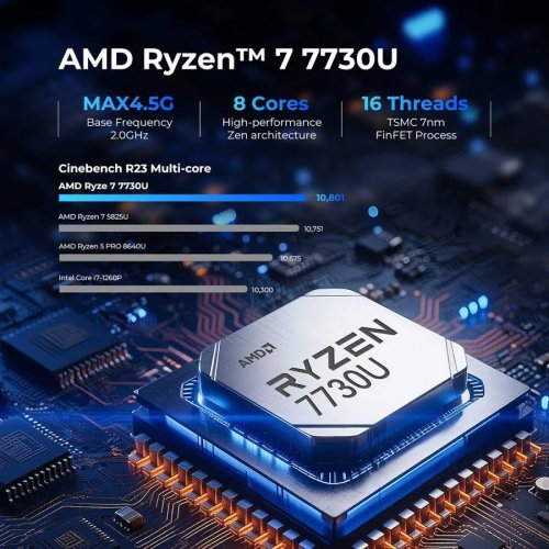 GMKtec M5 Ultra AMD Ryzen 7 7730U 1TB SSD Windows