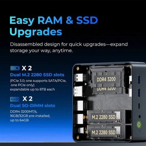GMKtec M5 Ultra AMD Ryzen 7 7730U 1TB SSD Windows