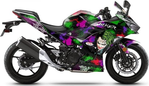 gráficos Para Ninja 400