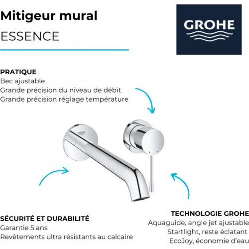 GROHE Essence (19967DC1)