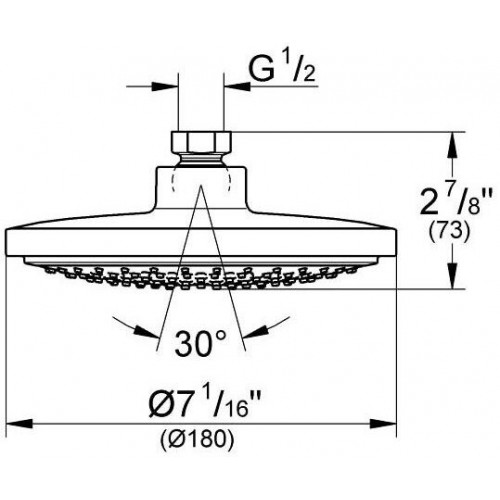 GROHE Euphoria Cosmopolitan (27492000)
