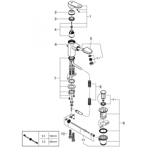 GROHE Europlus Talla S