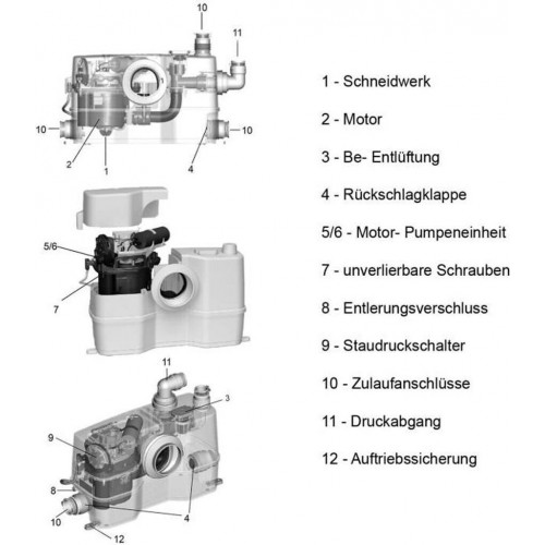 Grundfos Sololift2