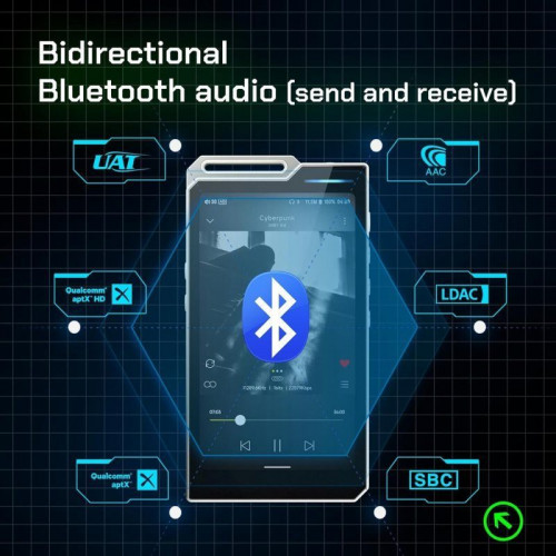 Hiby R4 Reproductor Hi-Res con Android 12 Plata