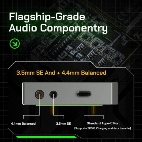 Hiby R4 Reproductor Hi-Res con Android 12 Plata
