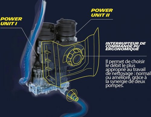 Hidrolimpiadora MPX25DTS 150B 2500W MICHELIN Hi-15052