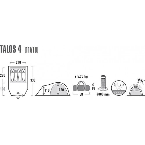 High Peak Talos 4