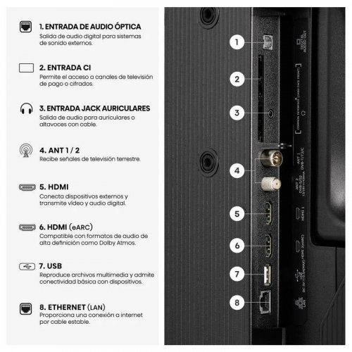 Hisense 40A5S 40