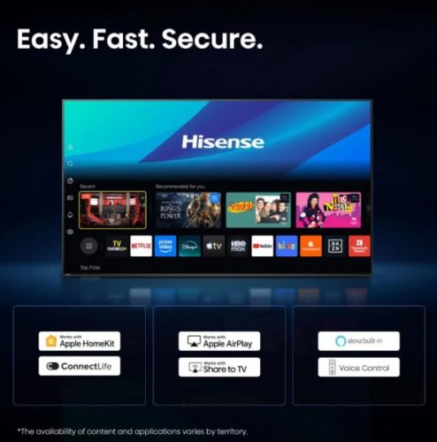 Hisense 65A7S - Televisor QLED de 65 pulgadas 4K 60 Hz SmartTV