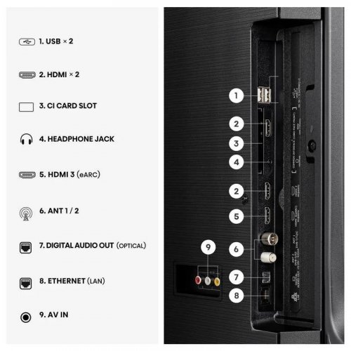 Hisense QLED 43E7S 43