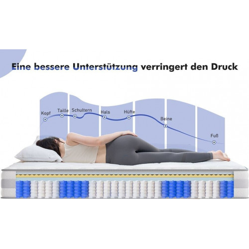 HOMAVO Pocket spring mattress 140x200cm H3/H4